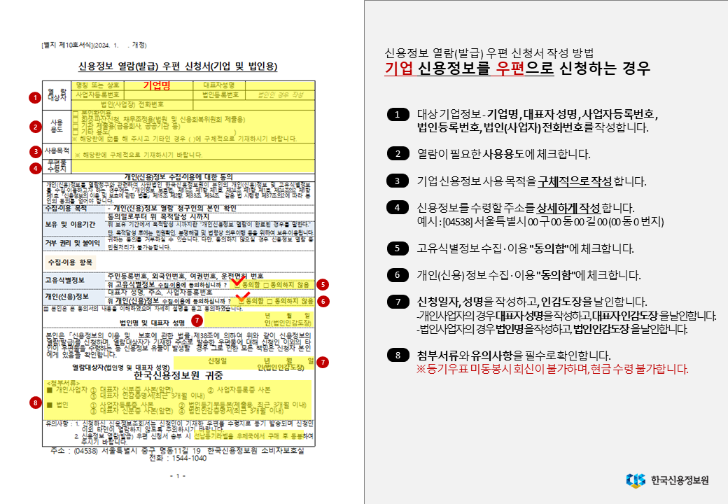 신용정보 열람(발급) 우편 신청서 작성 방법 기업신용정보를 우편으로 신청하는 경우 1 대상 기업정보-기업명, 대표자성명, 사업자등록번호, 법인등록번호, 법인(사업자)전화번호를 작성합니다. 2 열람이 필요한 사용용도에 체크합니다. 3 기업 신용정보 사용 목적을 구체적으로 작성합니다. 4 신용정보를 수령할 주소를 상세하게 작성합니다. 예시:[04538]서울특별시 ○○구 ○○동 ○○길 ○○ (○○동 ○번지) 5 고유식별정보수집, 이용에 동의함에 체크합니다. 6 개인(신용)정보수집, 이용 동의함에 체크합니다. 7 신청일자, 성명을 작성하고 인감도장을 날입합니다. -개인사업자의 경우 대표자 성명을 작성하고, 대표자 인감도장을 날인합니다 법인사업자의 경우 법인명을 작성하고, 법인인감도장을 날인합니다. 8 첨부서류와 유의사항을 필수로 확인합니다. ※등기우표 미동봉시 회신이 불가하며, 현금 수령 불가합니다. 한국신용정보원